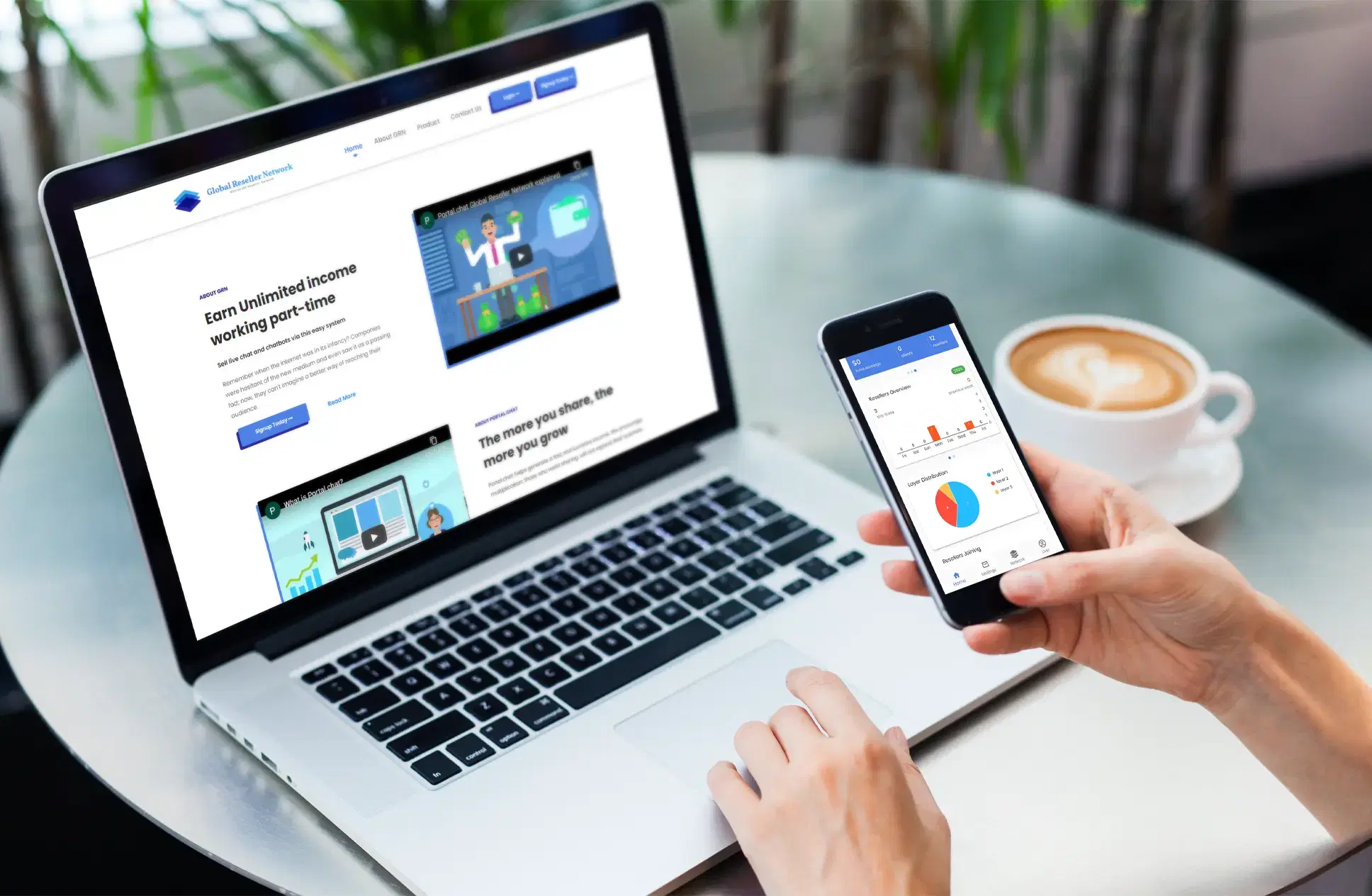 Global Reseller Network